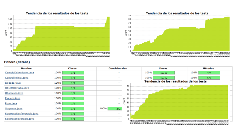 algo3-2013-2