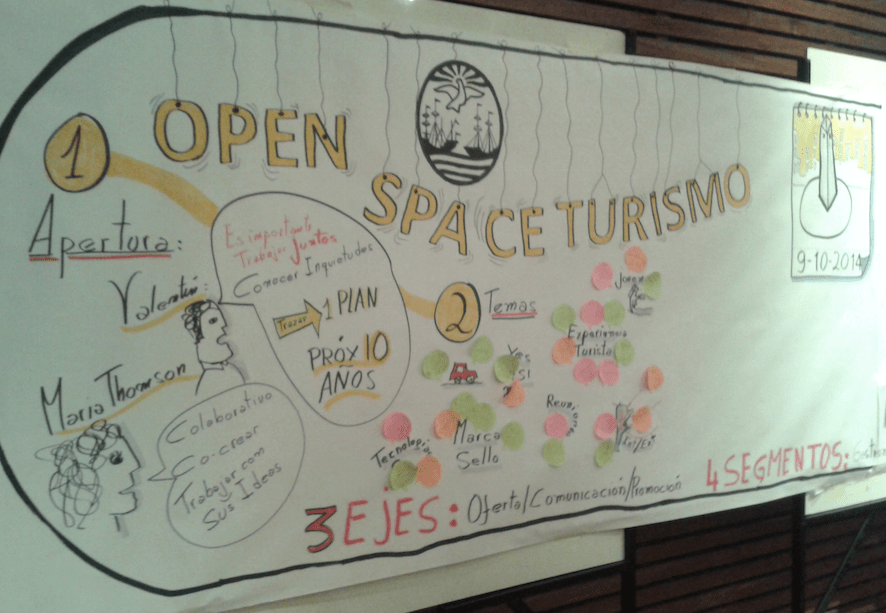 open_space_turismo