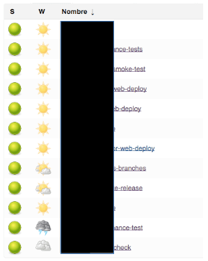 caso_java_jenkins_2