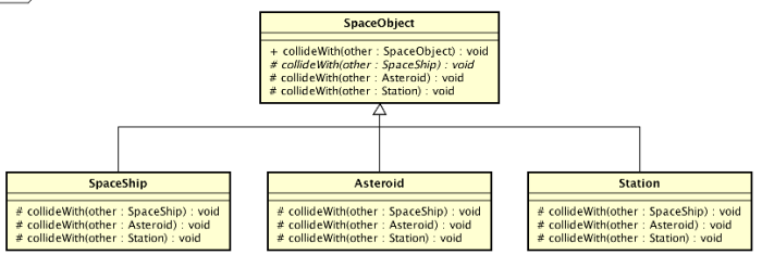 spacewar_doubledispatch