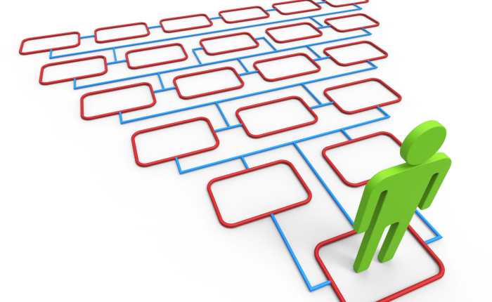 El dilema de dónde estudiar informática, algunas cuestiones a considerar